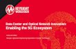 Data Center and Optical Network Innovation: Enabling the ...C1) Data Ce… · Data Center and Optical Network Innovation: Enabling the 5G Ecosystem Hung-Jen Chang Manager, Application