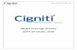 Q1FY’19 results, 2018 · 1. st . Aug, 2018 . Cigniti Technologies Q1FY19 Net Profit at Rs 39.15 Crore News Expert . Cigniti Technologies Limited, a global leader in independent