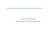 Case Grammar Semantic Role Labeling - Syracuse Universityclasses.ischool.syr.edu/ist664/NLPSpring2010/SemanticRoleLabeling… · Semantic Role Labeling. Semantics of events in sentences