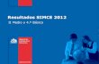 Resultados SIMCE 2012 - Educación 2020educacion2020.cl/sites/default/files/resultados_simce...Resultados SIMCE 2012 II Medio y 4.º Básico Características de la aplicación Simce