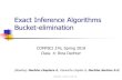 Exact Inference Algorithms Bucket-elimination · Inference for probabilistic networks Bucket elimination Belief-updating, P(e), partition function Marginals, probability of evidence