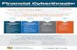 DDI Financial Infographic 081220 - digitaldefense.com · DDI Financial Infographic 081220 Author: Kelly Letky Created Date: 8/12/2020 3:23:46 PM ...
