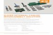 SLIVER INTERNAL CABLED INTERCONNECT SOLUTION · the support of present and future data rate protocols, the Sliver interconnect solution provides a variety of configuration options