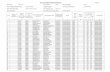 SELECT LIST OF ELIGIBLE HOUSEHOLD UNDER NFSO 2013 ...jorhat.nic.in/supply/fi_list/26gp-annexure-v.pdf · 14 1007452 mmasy rekha dutta bipin dutta cultivator kakojan bongaon 24000