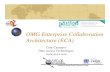 OMG Enterprise Collaboration Architecture (ECA)enterprisecomponent.com/docs/OmgEaiEdocPres.pdf · B2B (ebXML) Specializes. The Marketplace Example Mechanics Are Us Buyer Acme Industries