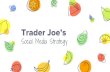 Trader Joe’s...A Bit of Background Specialty grocery store founded in 1958 474 stores in 43 states as of 2017 Seems to always open stores with terrible parking lots Trader Joe’s