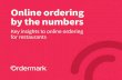 Key insights to online ordering for restaurants · Online ordering is going places Restaurant orders placed via a smartphone or app now account for over 6% of the total orders. UBS