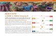 CARE’s SDG Impact€¦ · CARE’s SDG Impact . CARE’s SDG Impact . CARE and Partners’ Contributions to the Sustainable Development Goals . Introduction and methodology CARE’s