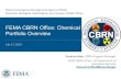 FEMA CBRN Office: Chemical Portfolio Overview · 2019. 7. 17. · Federal Emergency Management Agency (FEMA) Chemical, Biological, Radiological, and Nuclear (CBRN) Office. FEMA CBRN