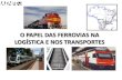 O PAPEL DAS FERROVIAS NA LOGÍSTICA E NOS TRANSPORTESferrovias.com.br/portal/wp-content/uploads/2015/10/PAPEL-DAS-FER… · longo prazo, provendo o paÍs de uma logÍstica de transportes