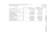 print job - CafeFimages1.cafef.vn/.../2010/TTF_10Q1_BCTC_HN.pdf · 2017. 2. 21. · Cơ sở lập báo cáo tài chính hợp nhất Các báo cáo tài chính hợp nhất được