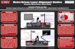 Motor-Driven Laser Alignment Stationcmosedu.com/jbaker/students/francisco/SkellyMata_FinalPoster.pdf · Motor-Driven Laser Alignment Station Francisco Mata-Carlos, James Skelly University