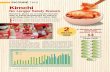 Kimchi’s place as a uniquely Korean dish is being ... · Chinese kimchi is also crowding out Korean kimchi in Japan. as the world’s second-biggest kimchi import market after Korea,
