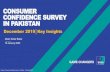 CONSUMER CONFIDENCE SURVEY IN PAKISTAN · Healthcare Commercial Strategy & Advisory Services 9 ‒ SOCIAL INTELLIGENCE ANALYTICS Social Listening Tools by Synthesio Social Media Mining