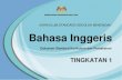 KURIKULUM STANDARD SEKOLAH MENENGAH Bahasa ...KSSM BAHASA INGGERIS TINGKATAN 1 3 AIMS The SBELC aims to enable pupils to communicate confidently, proficiently and competently; be knowledgeable,