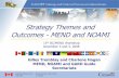 Strategy Themes and Outcomes - MEND and NOAMIbc-mlard.ca/files/presentations/2008-20-TREMBLAY... · Rabbit Lake, CAMECO Rabbit Lake, CAMECO Raglan East Kemptville. MEND Results ...