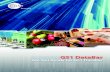 GS1 DataBar - meatprojects.com · GS1 DataBar bar codes can deliver enhanced product identi˜cation at retail Point-of-Sale (POS), can be used on small or hard-to-mark ... • Recall