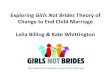 Exploring Girls Not Brides Theory of Change to End Child ......Webinar objectives 1. Provide an overview of the Girls Not Brides Theory of Change to End Child Marriage & how it can