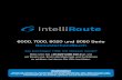 6000, 7000, 8020 und 8050 Serie Benutzerhandbuch · IntelliRoute 8020, 8050 Serie Lieferumfang 1 x IntelliRoute 8020DVR bzw. 8050DVR (tragbares Navigationsgerät) 1 x Micro-SD-Karte