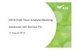 2016 Half-Year Analyst Meeting - listed company · 8/17/2016  · 2016 Half-Year Analyst Meeting Advanced Info Service Plc. 17 August 2016 1. 01 1H16 Wrap up 02 Competitive landscape