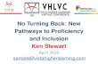 World Languages - No Turning Back- New Pathways to ... · ACTFL Performance Guidelines for K-12 Learners •Strategies learners will demonstrate at each level: •Novice level: •