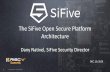 The SiFive Open Secure Platform Architecture...Dec 12, 2019  · OpenSSL Key Provisioning Secure Lifecycle SiFive Core IP SiFive WorldGuard Threat Prevention RISC-V PMP/PMA Cache Attack