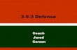 3-5-3 Defense€¦ · Cover 3 Corners=outside 1/3 Safety=middle 1/3 Roy=Hook Mac=Hook Lou=Hook Stinger=Curl to Flat Bandit=Curl to Flat