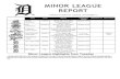 MINOR LEAGUE REPORT - Major League Baseball€¦ · MINOR LEAGUE REPORT THROUGH GAMES OF TUESDAY, SEPTEMBER 13 Minor League Highlights from Tuesday • Single A West Michigan had