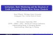 Institutions, Bank Monitoring and the Structure of Credit ... · Bank monitoring and syndicated loan market (Su–, JF, 2007) Credit markets in emerging countries (Giannetti and Ongena,