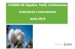 CADENA DE Algodón, Textil, Confecciones · CADENA DE Algodón, Textil, Confecciones Indicadores e Instrumentos Junio 2018. ZONA INTERIOR(Huila, Tolima, Valle del Cauca) Representa
