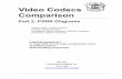 Video Codecs Comparisoncompression.ru/video/codec_comparison/pdf/english/msu_codec_tes… · CamStudio GZIP(9) HuffYUV 2.1.1(predict left/no decorr.) HuffYUV 2.1.1(predict left) HuffYUV
