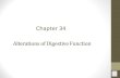 Chapter 34drmpathology.weebly.com/uploads/1/5/4/7/15477822/27_-_gi_pathol… · Chapter 34 . Digestive System: Overview Figure 23.1 . Clinical Manifestations of Gastrointestinal Dysfunction