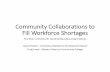 Community Collaborations to Fill Workforce Shortages · 12/1/2015  · Community Collaborations to Fill Workforce Shortages The Story of the North Carolina Manufacturing Institute