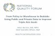 Policy to Warehouse to Bedside: and Private Data to ...From Policy to Warehouse to Bedside: Using Public and Private Data to Improve Triple Aim Goals. Helen Burstin, MD, MPH. Chief