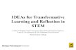 IDEAs for Transformative Learning and Reflection in STEM 2.3.pdf · IDEAs for Transformative Learning and Reflection in STEM LorelleA. Meadows (Natural Scientist), Mary Raber (Mechanical