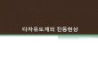 제 5 장 트랜지스터의 바이어스 회로elearning.kocw.net/KOCW/document/2016/wonkwang/wondaehee2/1… · 14 (6.26) (6.22) (6.23) [fig.6.9] 일반좌표와 좌표커플링.