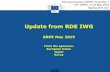 Update from RDE IWG - UNECE Homepage · Update from RDE IWG GRPE May 2019 From the sponsors: European Union Japan Korea Informal document GRPE-7 9-20-Rev.1 79 th GRPE, 21-24 May 2019