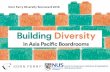 ASIAN PACIFIC BOARD DIVERSITY...Building Diversity in Asia Pacific Boardrooms Source: CGIO database 12.2% 11.0% 2012 15.4% 2013 14.9% 12.6% 2014 8.0% 2012 9.4% 2013 10.2% 2014 Asia