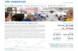 EUROPE MONTHLY REPORT - UNHCR · 2017. 7. 18. · EUROPE MONTHLY REPORT UNHCR 14-July-2017 1 1,156 2,110 2,012 Apr May June 12,943 23,074 23,524 ... 17,852 places were available in