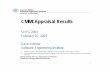CMMI Appraisal Results · 2003. 2. 5. · CMMI Community Process Profile • Based exclusively on SCAMPI A v1.1 and CMMI v1.1 • Will include staged and continuous results • Will