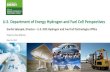 U.S. Department of Energy Hydrogen and Fuel Cell Perspectives · Fuel Cell Cars >500MW >33,000 >8,500 >30 >45 •10 million metric tons produced annually •More than 1,600 miles