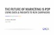 THE FUTURE OF MARKETING IS P2P - Ignite London | learning and networking event - B2B ... · 2020. 5. 4. · the future of marketing is p2p using data & insights to run campaigns joe