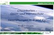 Chemikalien - Ozon- und Klimaschutz Verordnungen in D und EU · 2017. 8. 1. · Ozon- und Klimaschutz Verordnungen in D und EU Rainer Brinkmann Technischer Support und Schulungsleiter