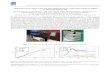 TIME RESOLVED, NEAR WALL PIV MEASUREMENTS IN A HIGH ... · We report on near wall measurements of a turbulent pipe ﬂow at shear Reynolds numbers up to Re ... These length scales