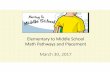 Elementary to Middle School Math Pathways and Placement ... · CogAT and ITBS results are converted to domain points and combined to a single Domain Score. ... Microsoft PowerPoint
