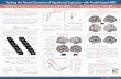 Tracking the Neural Dynamics of Hypothesis Evaluation with ...€¦ · -3.9 -2.3 2.3 4.4 Tracking the Neural Dynamics of Hypothesis Evaluation with Model-based fMRI Nikki Marinsek,