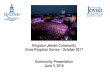 Kingston Jewish Community Grow Kingston Survey - October ...jewishkingston.org/wp-content/uploads/2018/06/Grow...Kingston Demographics 2011 Canadian Census 1185 –Identified as being