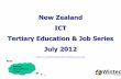 New Zealand ICT Tertiary Education & Job Series July 2012...Mar-12 1577 48 853 218 2768 Feb-12 1539 61 805 266 2753 Jan-12 1087 32 543 185 1904 Seek ICT Job Advert Trends ... Business