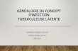 Généalogie du concept d’infection tuberculeuse latentesplf.fr/wp-content/uploads/2019/01/Dr-Etienne-Genealogie-du-concept... · •Méta-analyses (2012, 2014, 2018) CAUSE ÉPIDÉMIOLOGIQUE