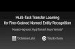 Multi-Task Transfer Learning for Fine-Grained Named Entity …masatohagiwara.net/files/201911_TAC_KBP.pdf · 2020. 9. 23. · Transfer learning from YAGO to AIDA Multi-task learning